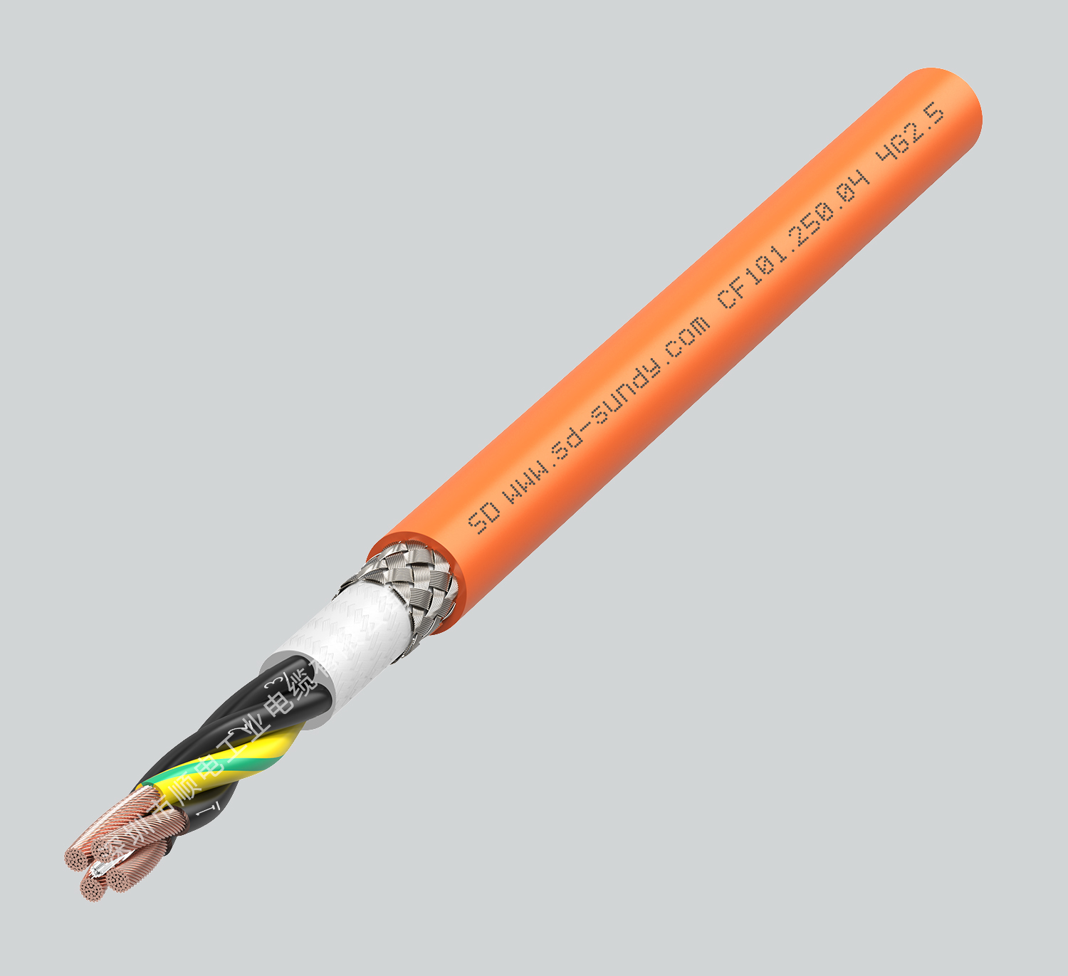 CF101高柔性拖链屏蔽电缆
