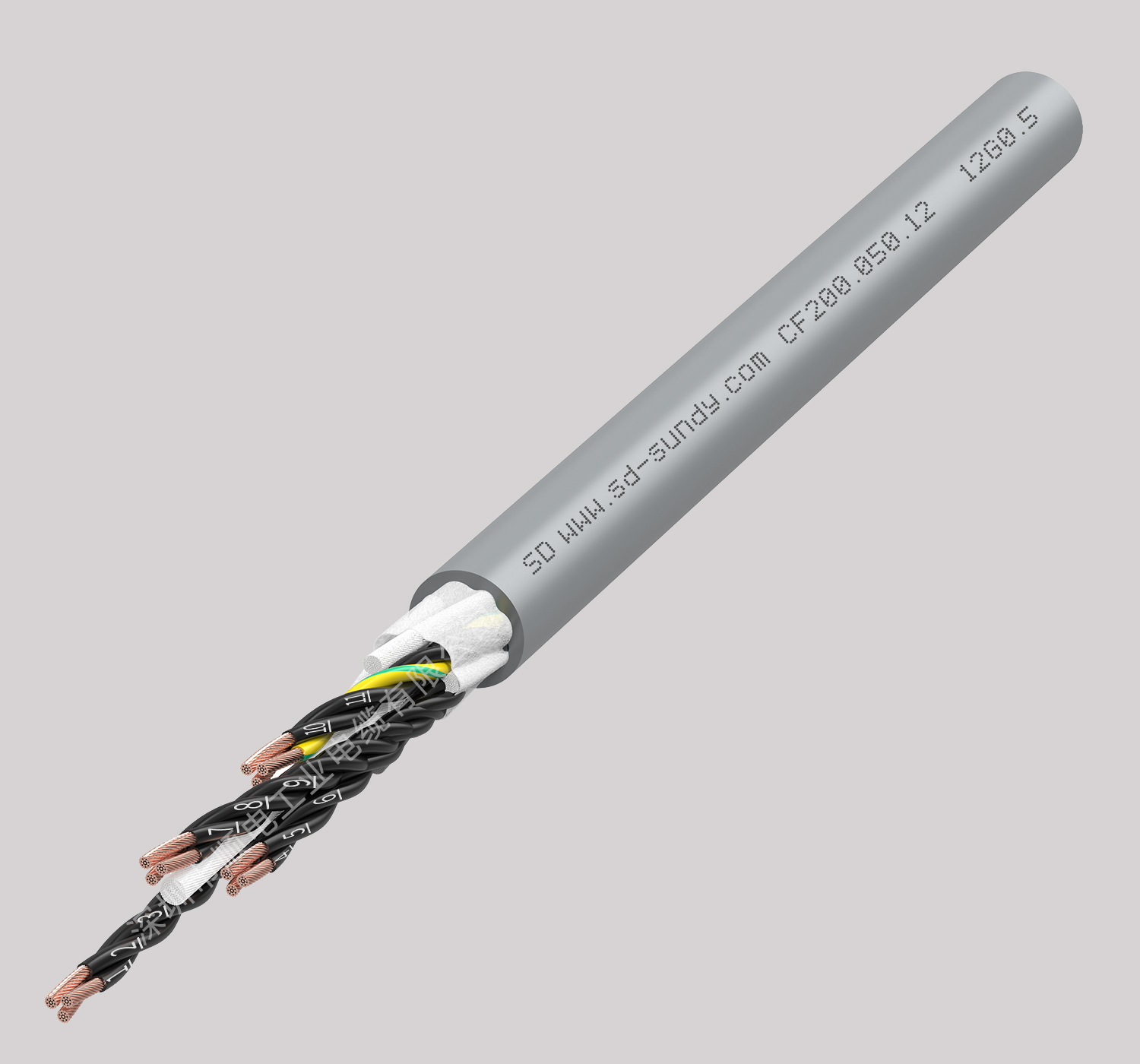 CF200FS高柔性拖链控制电缆/聚醚雾面